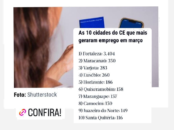 Santa Quitéria está entre os 10 municípios que mais geram emprego no Ceará